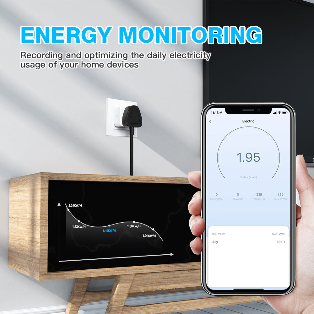 UK WiFi Smart Plug with Energy Monitoring 13A ET31