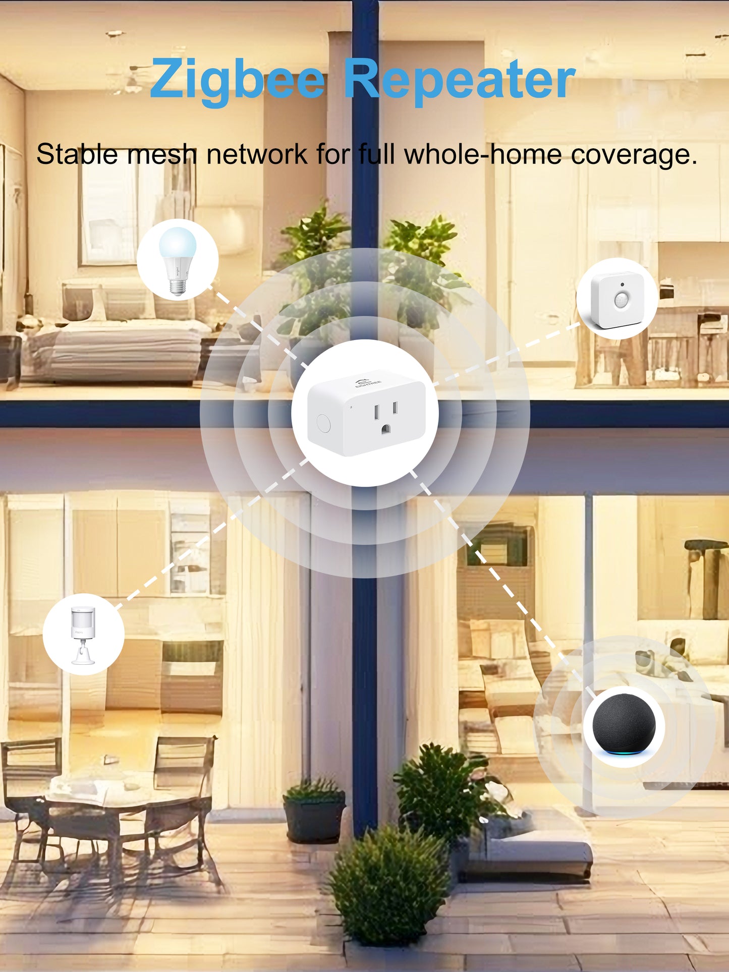 EIGHTREE Zigbee Smart Plug 15A, Energy Monitoring, ππΆπ΄π―π²π² πππ― Required, Smart Plugs That Compatible with Alexa & Home Assistant & SmartThings, Smart Outlet Works as Zigbee Repeater, 2 Packs