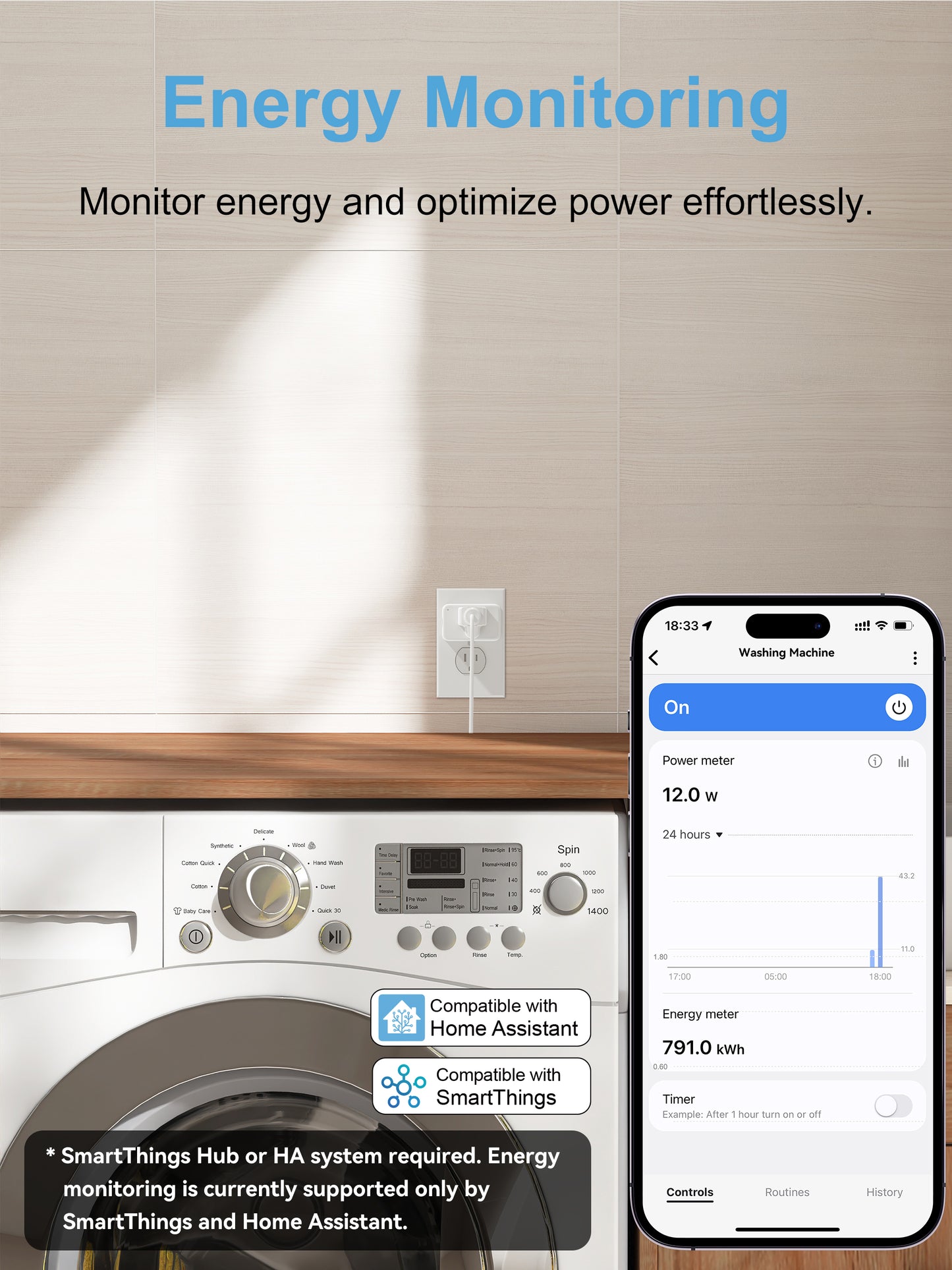 EIGHTREE Zigbee Smart Plug 15A, Energy Monitoring, ππΆπ΄π―π²π² πππ― Required, Smart Plugs That Compatible with Alexa & Home Assistant & SmartThings, Smart Outlet Works as Zigbee Repeater, 2 Packs