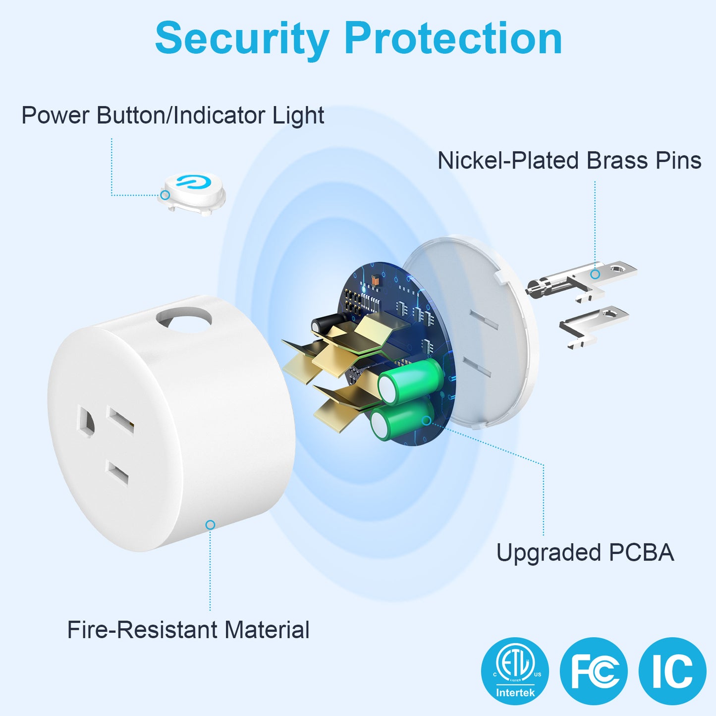 ELELINK Mini Smart Plug, WiFi Outlet with Remote Control & Timer Function, No Hub Required