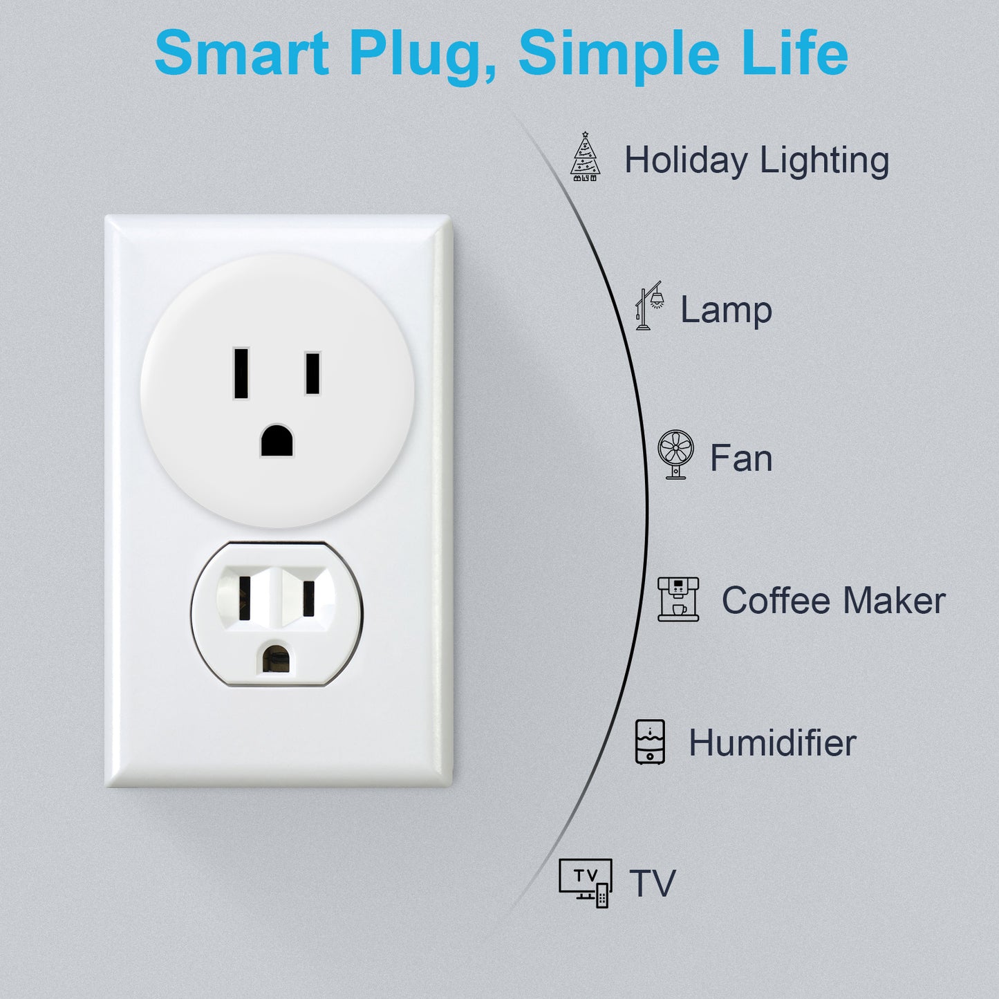 ELELINK Mini Smart Plug, WiFi Outlet with Remote Control & Timer Function, No Hub Required