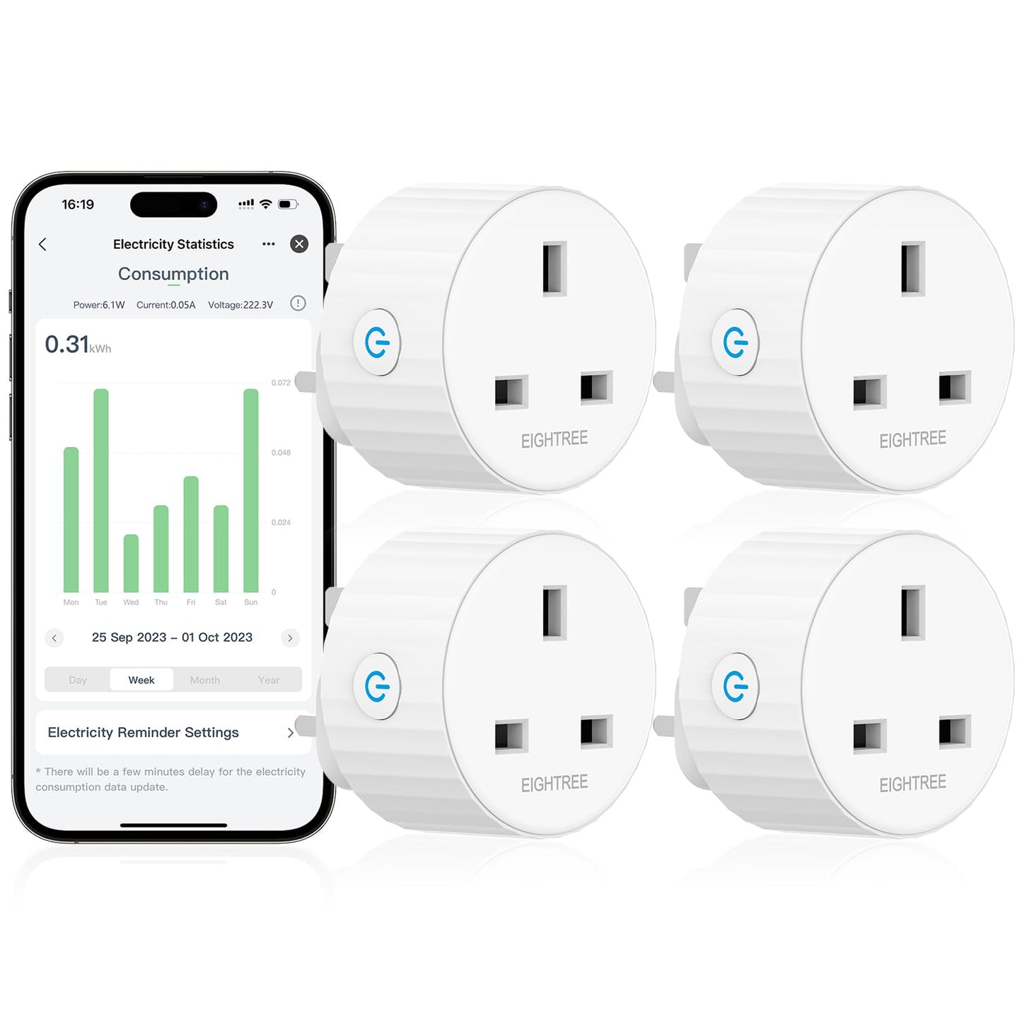 EIGHTREE Smart Plugs with Energy Monitoring, WiFi Smart Sockets with Remote Control and Timer, 2.4GHz Wi-Fi, 13A,  Alexa & Google Home Compatible