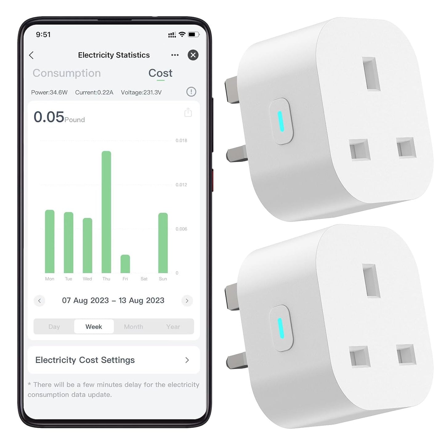 EIGHTREE Smart Plug that Work With Alexa & Google Home, Smart Plug with Energy Monitoring, Mini Smart Socket WiFi Plug, Remote Control, Timer & Schedule Function, 2.4Ghz Wi-Fi Timer Plug