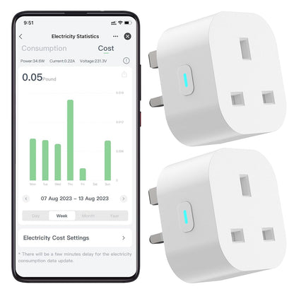 EIGHTREE Smart Plug that Work With Alexa & Google Home, Smart Plug with Energy Monitoring, Mini Smart Socket WiFi Plug, Remote Control, Timer & Schedule Function, 2.4Ghz Wi-Fi Timer Plug