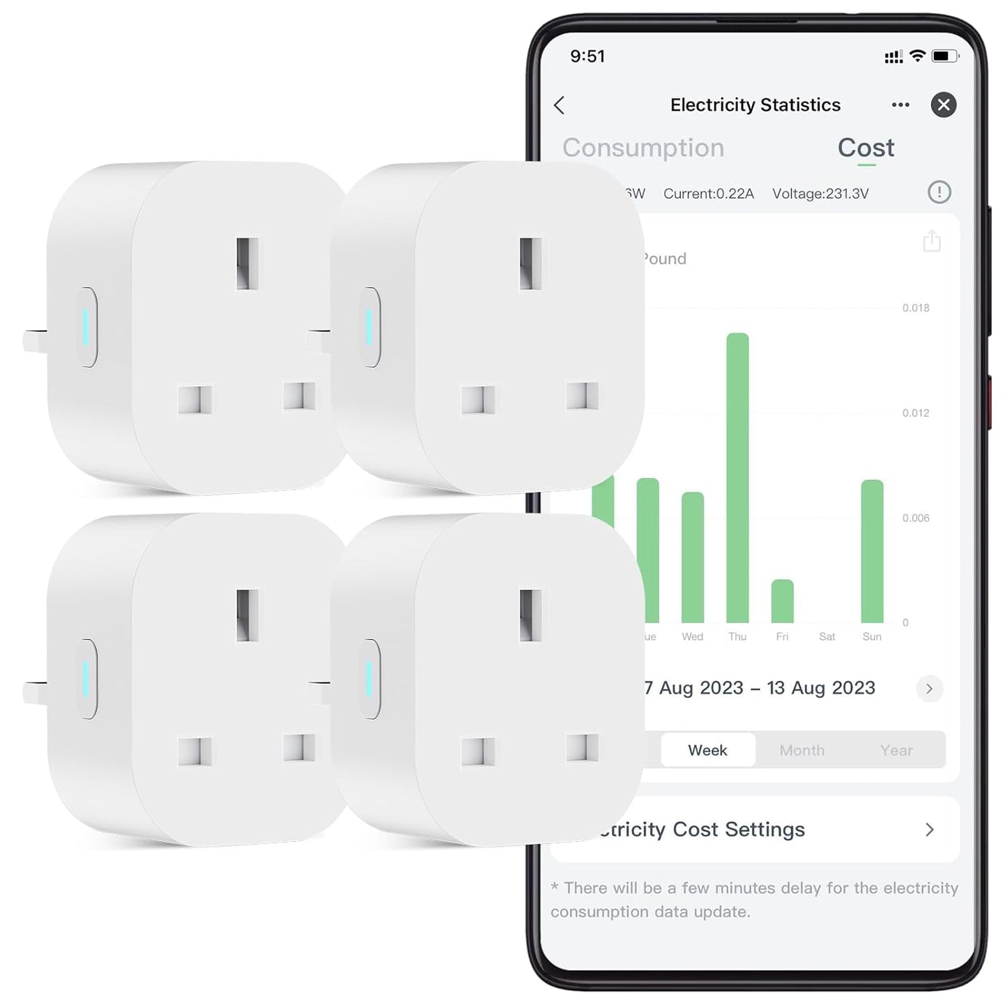 EIGHTREE Smart Plug that Work With Alexa & Google Home, Smart Plug with Energy Monitoring, Mini Smart Socket WiFi Plug, Remote Control, Timer & Schedule Function, 2.4Ghz Wi-Fi Timer Plug