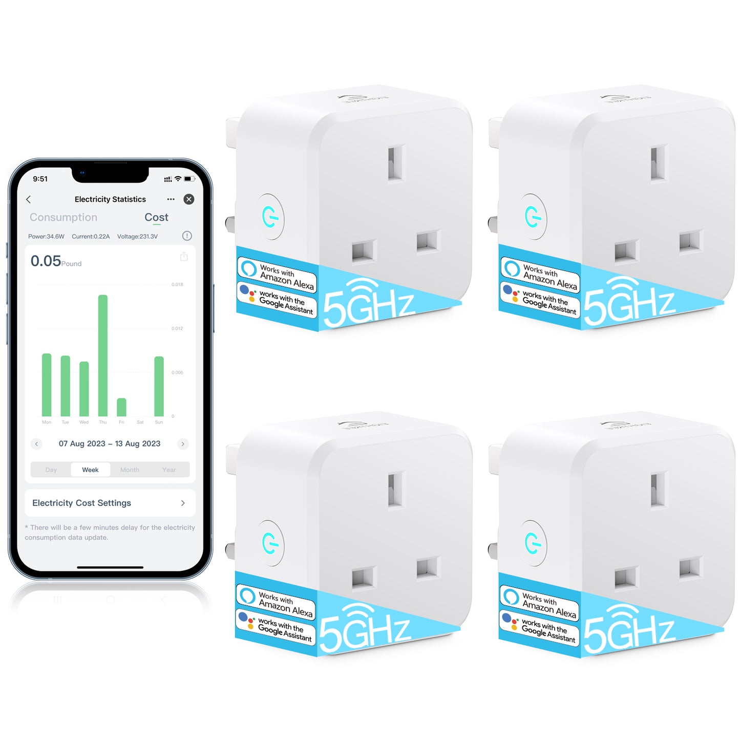 EIGHTREE Smart Plug 5GHz WiFi Compatible with Energy Monitoring, Smart Plugs that Work with Alexa Works with Alexa & Google Assistant & Smart Life, Wireless Remote Control Timer Plug Smart Home, 13A