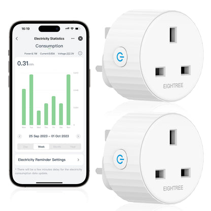 EIGHTREE Smart Plugs with Energy Monitoring, WiFi Smart Sockets with Remote Control and Timer, 2.4GHz Wi-Fi, 13A,  Alexa & Google Home Compatible