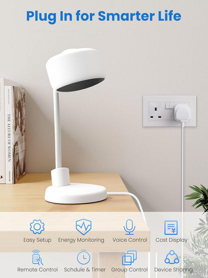 EIGHTREE Smart Plug that Work With Alexa & Google Home, Smart Plug with Energy Monitoring, Mini Smart Socket WiFi Plug, Remote Control, Timer & Schedule Function, 2.4Ghz Wi-Fi Timer Plug