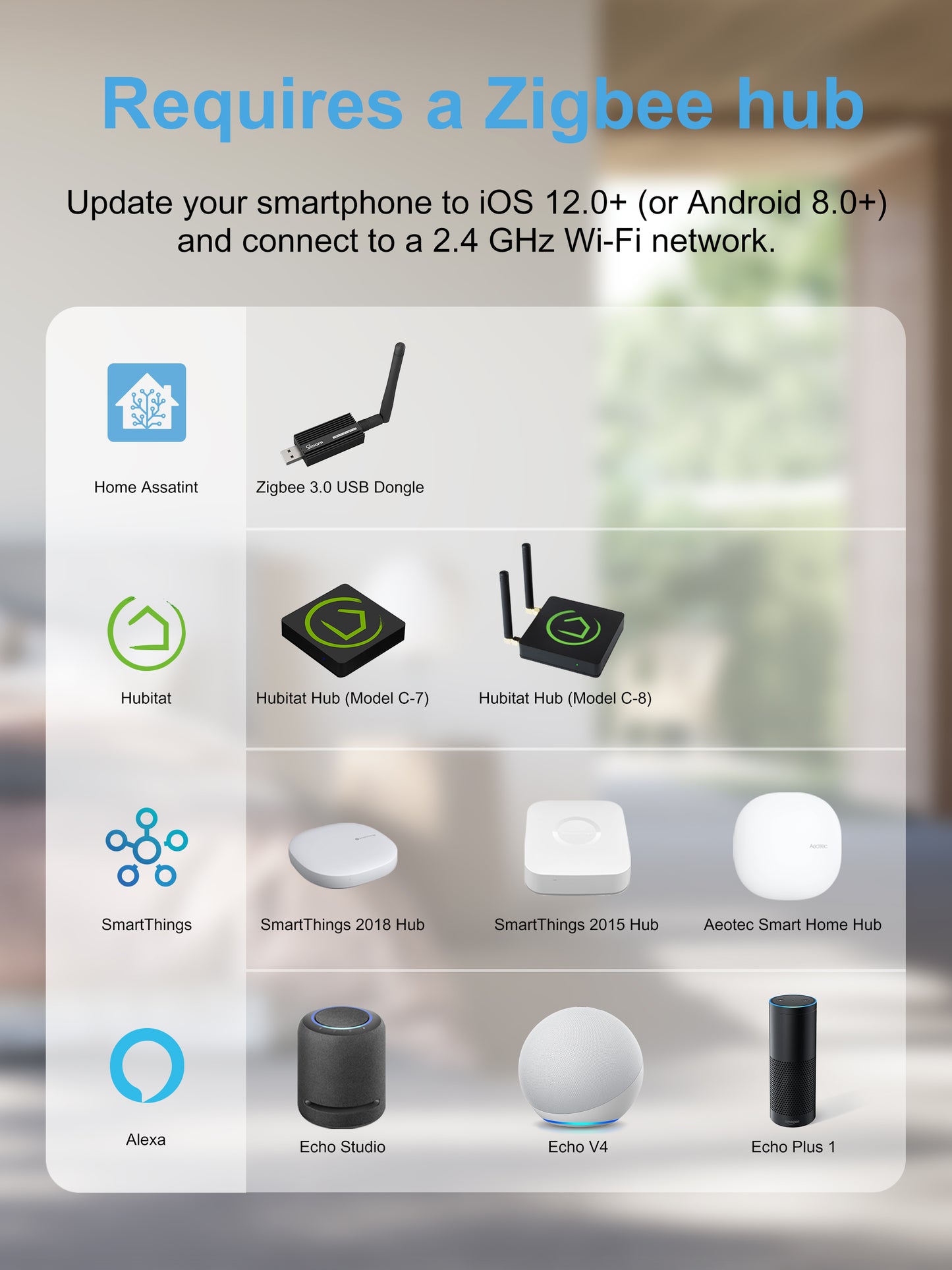 EIGHTREE Zigbee Smart Plug 15A, Energy Monitoring, 𝗭𝗶𝗴𝗯𝗲𝗲 𝗛𝘂𝗯 Required, ETL Certified, Smart Plugs That Compatible with Alexa & Home Assistant & SmartThings.