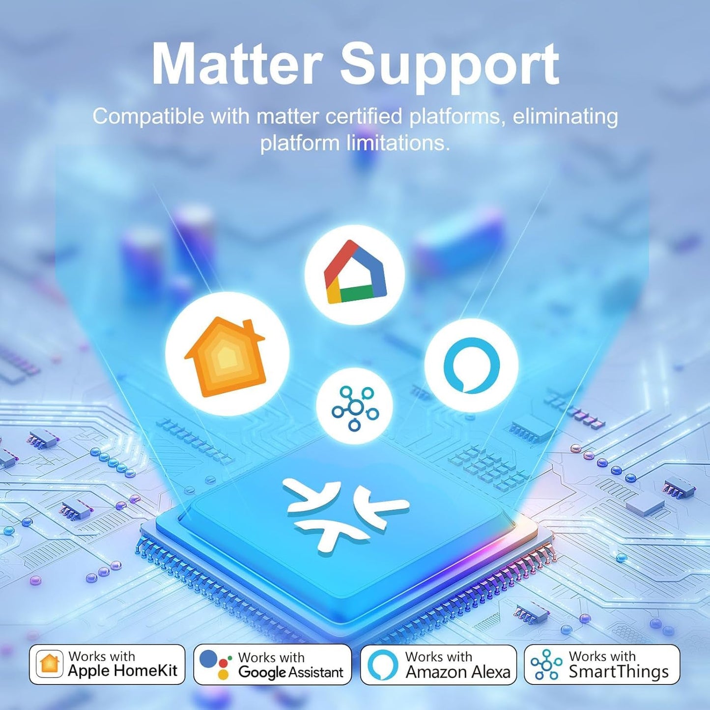 EIGHTREE Matter Smart Plug, Homekit Supported, Hub Required, Smart Plugs That Work with Alexa, Siri & Google Home, WiFi Plug with Remote Control, Timer & Schedule, Matter Smart Home 2.4GHz Wi-Fi Only