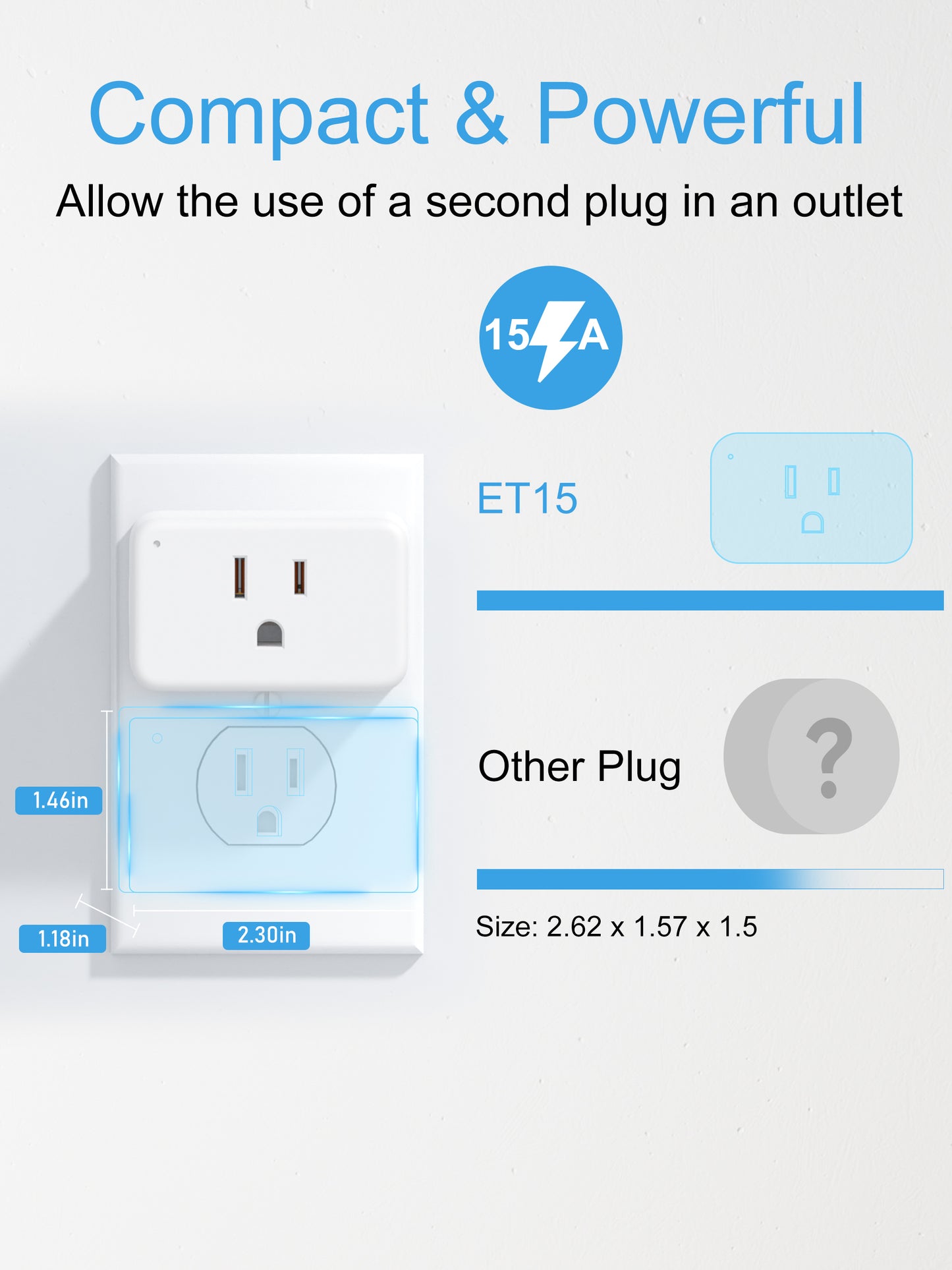 EIGHTREE Mini Smart Plug 5GHz Wi-Fi Compatible 15A, Smart Plugs That Work with Alexa & Google Home & SmartThings, Energy Monitor, Remote Control, Timer & Schedule, Wi-Fi Plugs