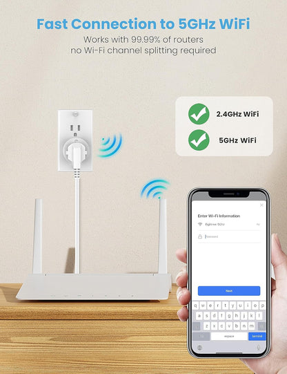 Eightree Smart Plug for 5GHz & 2.4GHz, Smart Outlet WiFi Socket with APP Remote Control, Compatible with Alexa