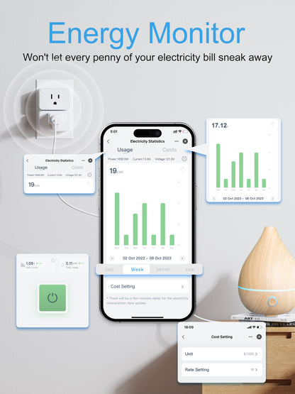 EIGHTREE Mini Smart Plug 5GHz Wi-Fi Compatible 15A, Smart Plugs That Work with Alexa & Google Home & SmartThings, Energy Monitor, Remote Control, Timer & Schedule, Wi-Fi Plugs