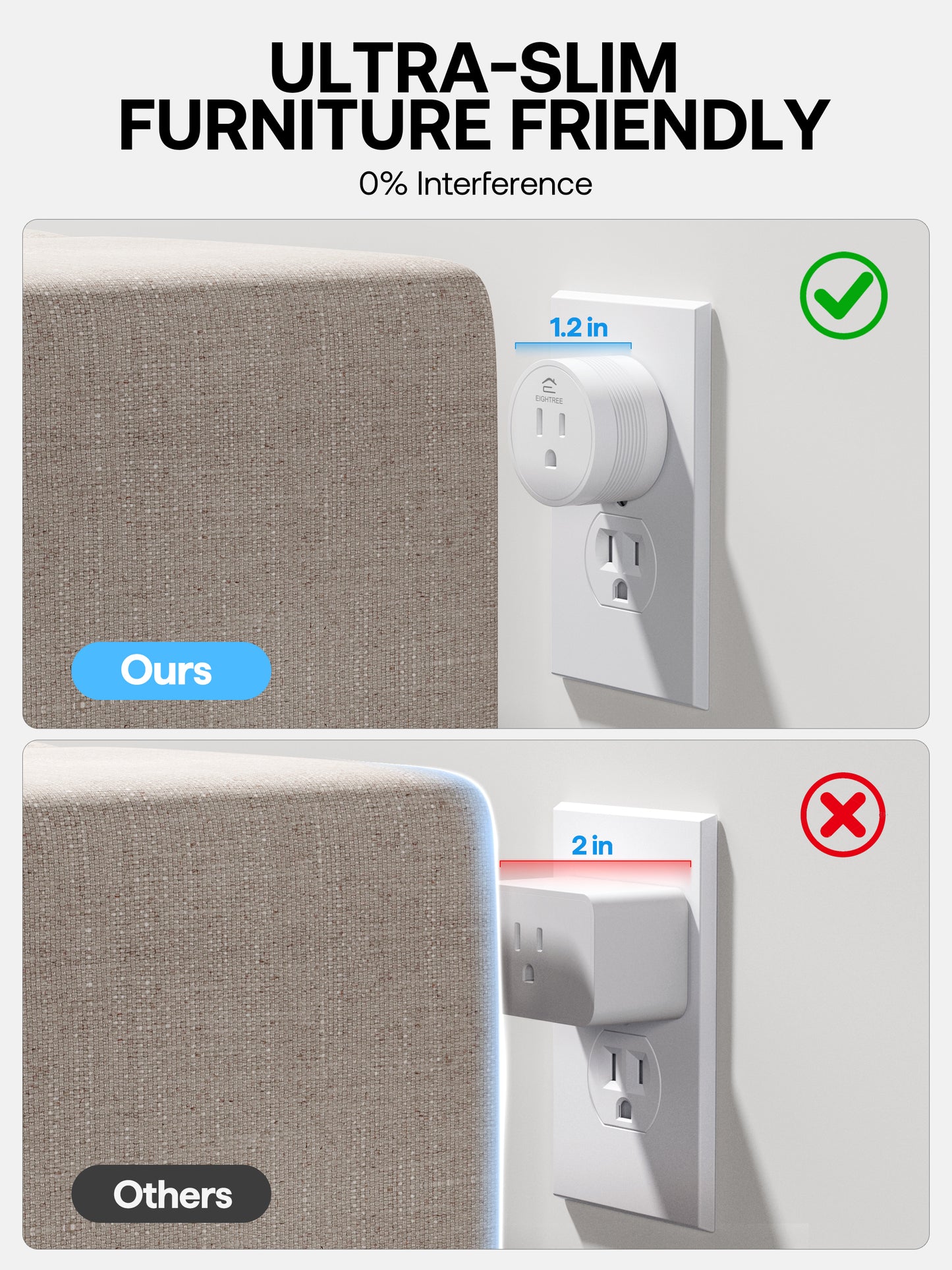 EIGHTREE 15A Smart Plug, Wi-Fi & Bluetooth Smart Outlet for High-Power Home Appliances, Works with Alexa & Google Home, Easy Setup, Timer & Remote Control, FCC & ETL Certified, 2.4GHz Wi-Fi Only