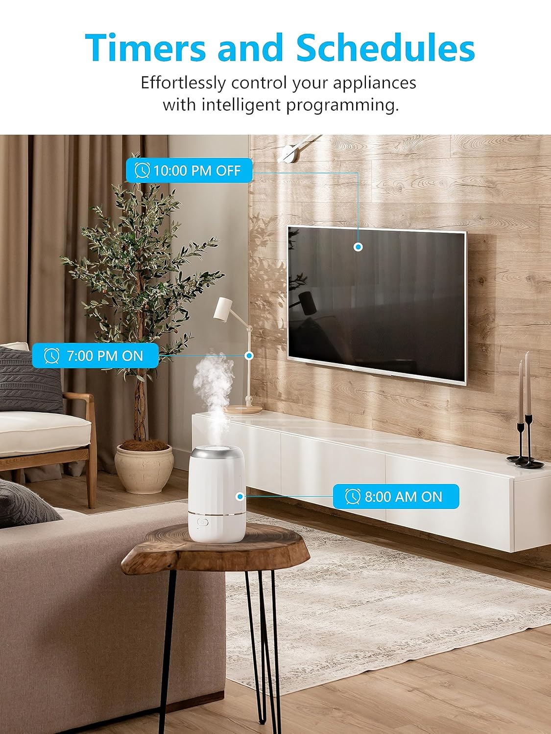 EIGHTREE Smart Plugs with Energy Monitoring, WiFi Smart Sockets with Remote Control and Timer, 2.4GHz Wi-Fi, 13A,  Alexa & Google Home Compatible