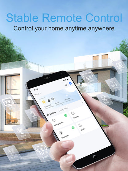EIGHTREE Mini Smart Plug 5GHz Wi-Fi Compatible 15A, Smart Plugs That Work with Alexa & Google Home & SmartThings, Energy Monitor, Remote Control, Timer & Schedule, Wi-Fi Plugs