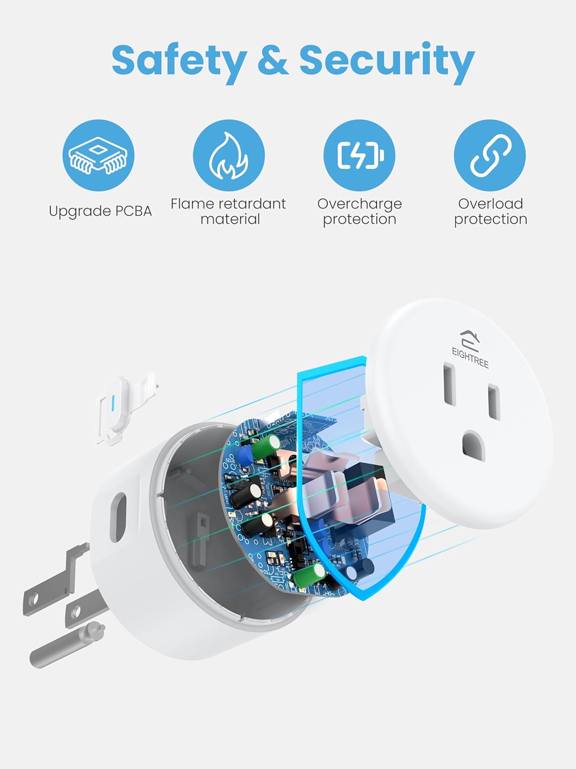 Eightree Smart Plug for 5GHz & 2.4GHz, Smart Outlet WiFi Socket with APP Remote Control, Compatible with Alexa