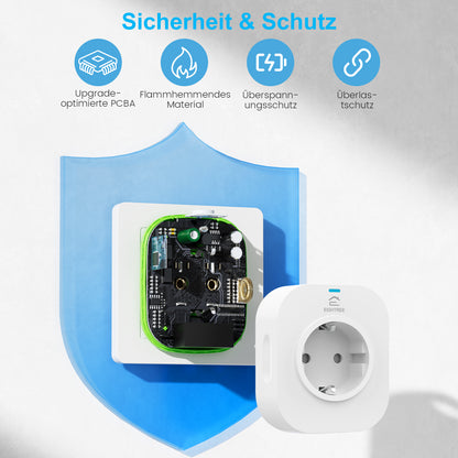 EIGHTREE WLAN Steckdose für Balkonkraftwerk mit Stromzähler, Stromverbrauch und Einspeisung messen, Steckdose mit Energiezähler für Mini-PV, 2.4G/5G WLAN, 16A 3680W, Alexa & Google Home kompatibel