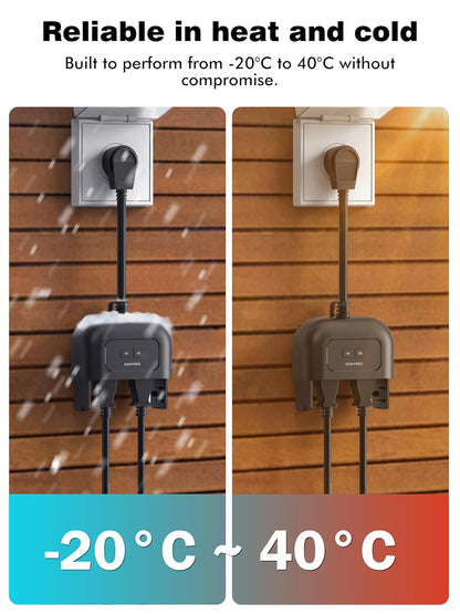 EIGHTREE 5GHz Outdoor Smart Plug Waterproof IP44, WiFi Smart Outlet Plug with 2 Independently Controlled Outlets, Compatible with Alexa & Google Assistant, Voice&Remote Control, Timer&Schedule, 1 Pack