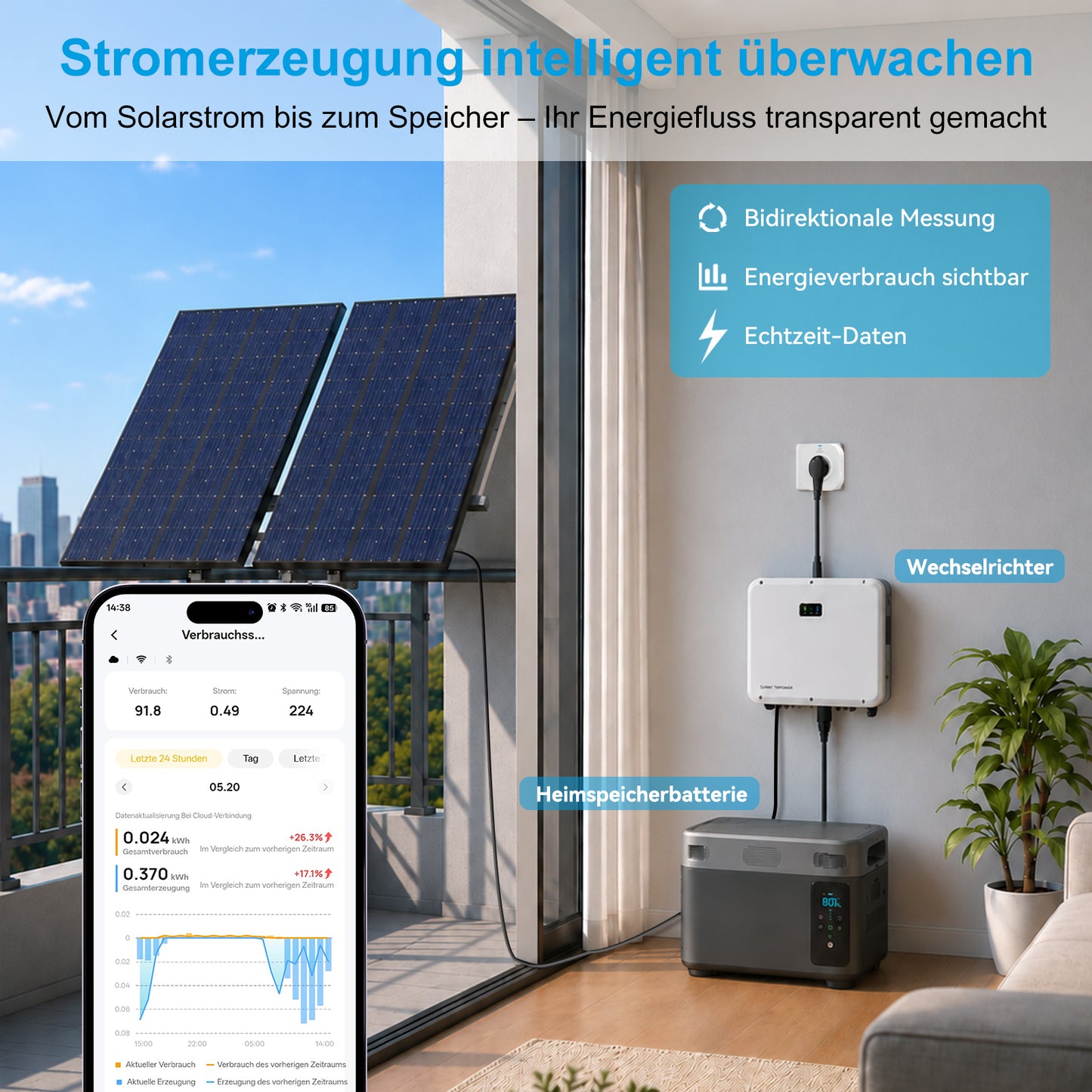 EIGHTREE WLAN Steckdose für Balkonkraftwerk mit Stromzähler, Stromverbrauch und Einspeisung messen, Steckdose mit Energiezähler für Mini-PV, 2.4G/5G WLAN, 16A 3680W, Alexa & Google Home kompatibel