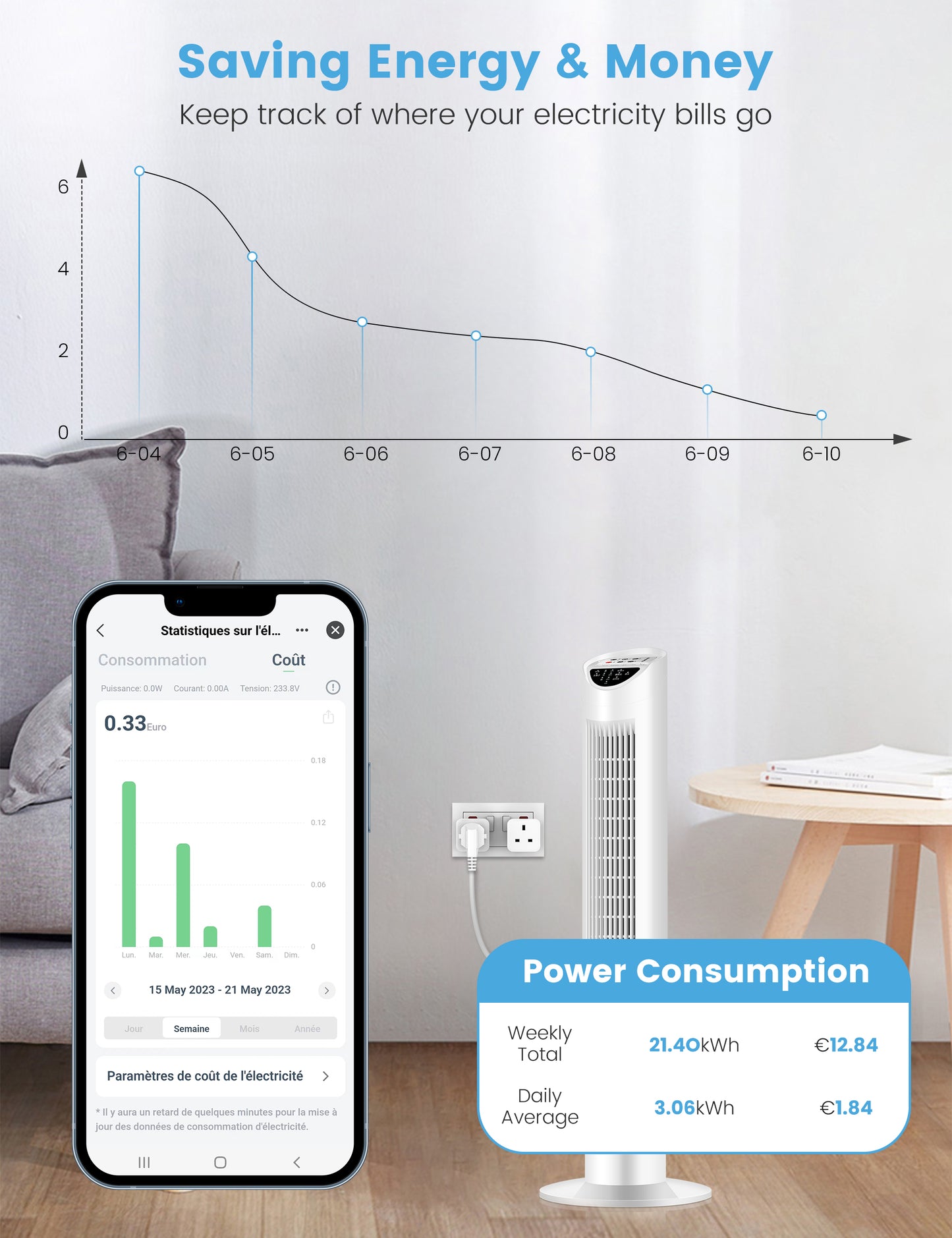 EIGHTREE Smart Plug 5GHz WiFi Compatible with Energy Monitoring, Smart Plugs that Work with Alexa Works with Alexa & Google Assistant & Smart Life, Wireless Remote Control Timer Plug Smart Home, 13A